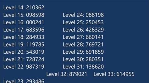 Bloxorz Codes For All 33 Levels (Cheats)